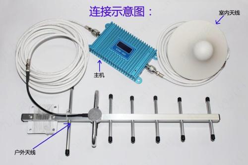 手机信号放大器